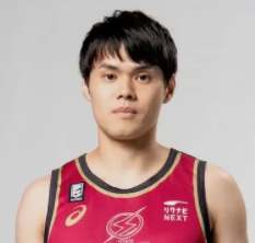 https://img.yb1hs.com/img/basketball/player/43bac37d6116bbdb555d4ed9d64a2918.png